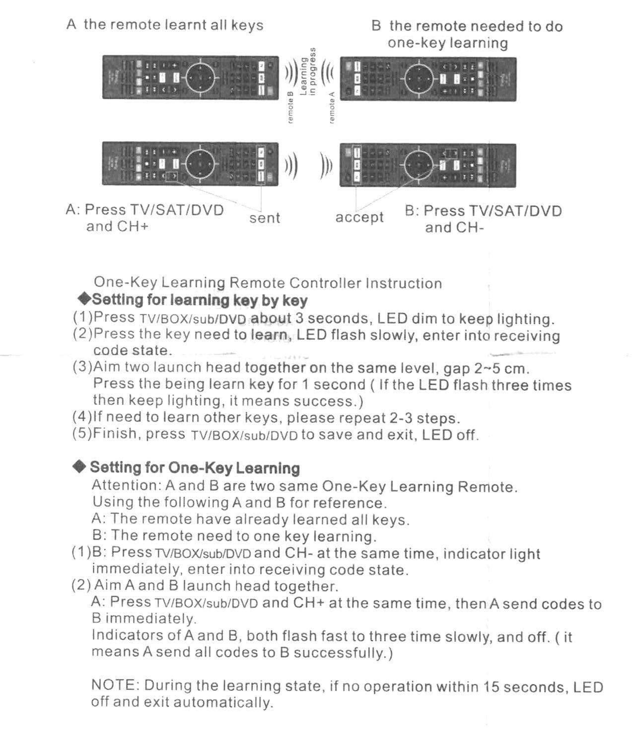 CRC86E All-In-One Universal IR Learning Remote Control For Any TV VCR CBL DVD SAT STR-TV CD VCD HI-FI Media Players