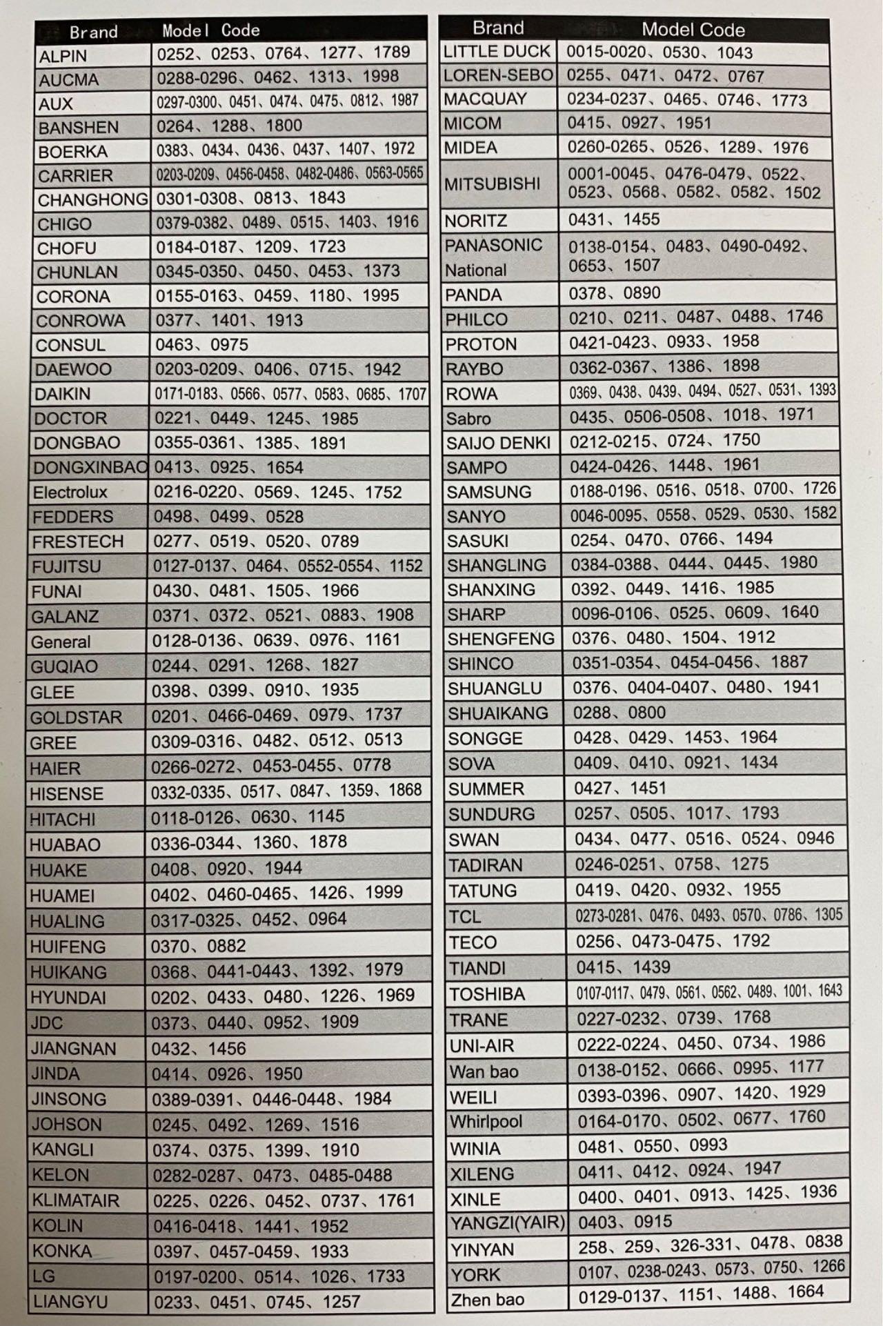 KT-N858 Universal Air Conditioner AC Remote Control 2000-In-1, For LG Mitsubishi Toshiba Hitachi Fujitsu Daewoo Sharp Samsung Electrolux Sanyo Aux Gree Carrier York Trane Haier Rowa