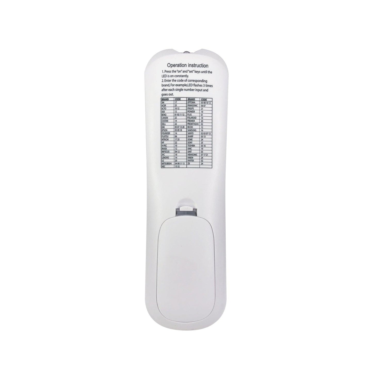 CRC1905 iHandy Projector Universal Remote Control for Fujitsu Epson Lenovo Founder Philips HP Projector